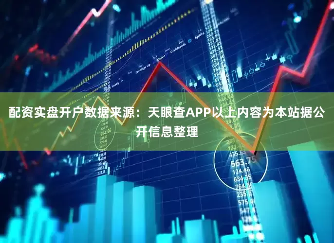 配资实盘开户数据来源：天眼查APP以上内容为本站据公开信息整理